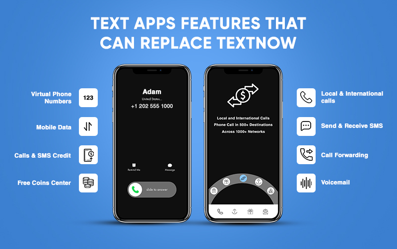 TextNow Alternatives App Features