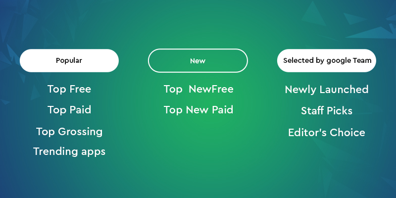 Google featured apps as per categories