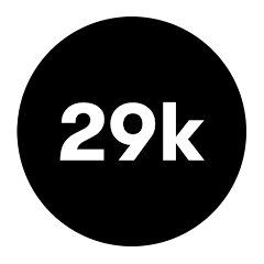 29k: Mental Health & Wellbeing