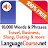 Learn French Vocabulary Free