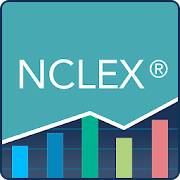 NCLEX: Practice,Prep,Flashcard