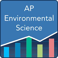 AP Environmental Science 